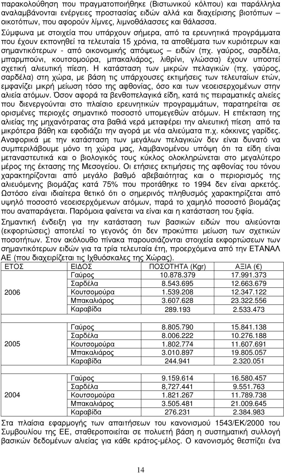 γαύρος, σαρδέλα, µπαρµπούνι, κουτσοµούρα, µπακαλιάρος, λιθρίνι, γλώσσα) έχουν υποστεί σχετική αλιευτική πίεση. Η κατάσταση των µικρών πελαγικών (πχ.