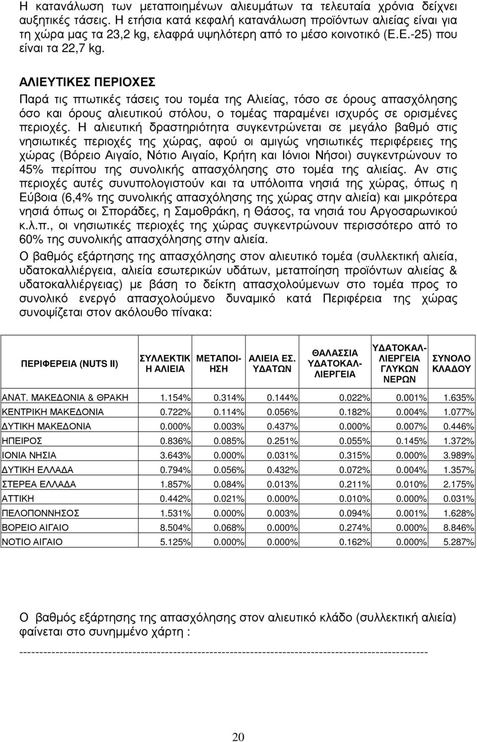 ΑΛΙΕΥΤΙΚΕΣ ΠΕΡΙΟΧΕΣ Παρά τις πτωτικές τάσεις του τοµέα της Αλιείας, τόσο σε όρους απασχόλησης όσο και όρους αλιευτικού στόλου, ο τοµέας παραµένει ισχυρός σε ορισµένες περιοχές.