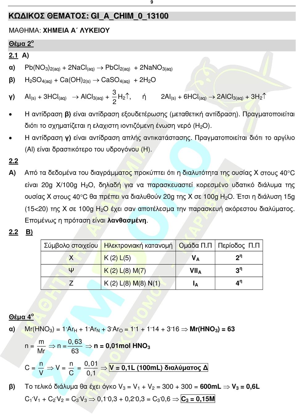 Πραγµατοποιείται 3 H, ή Al(s) 6HCl(aq) AlCl3(aq) 3H διότι το σχηµατίζεται η ελαχιστη ιοντιζόµενη ένωση νερό (HO). Η αντίδραση είναι αντίδραση απλής αντικατάστασης.