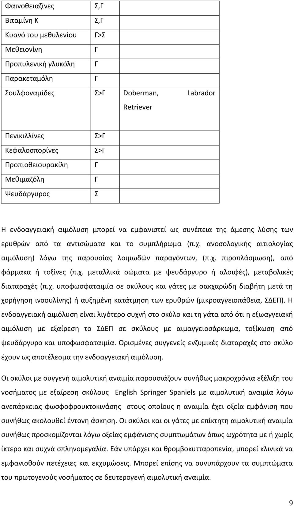 ανοσολογικής αιτιολογίας αιμόλυση) λόγω της παρουσίας λοιμωδών παραγόντων, (π.χ.