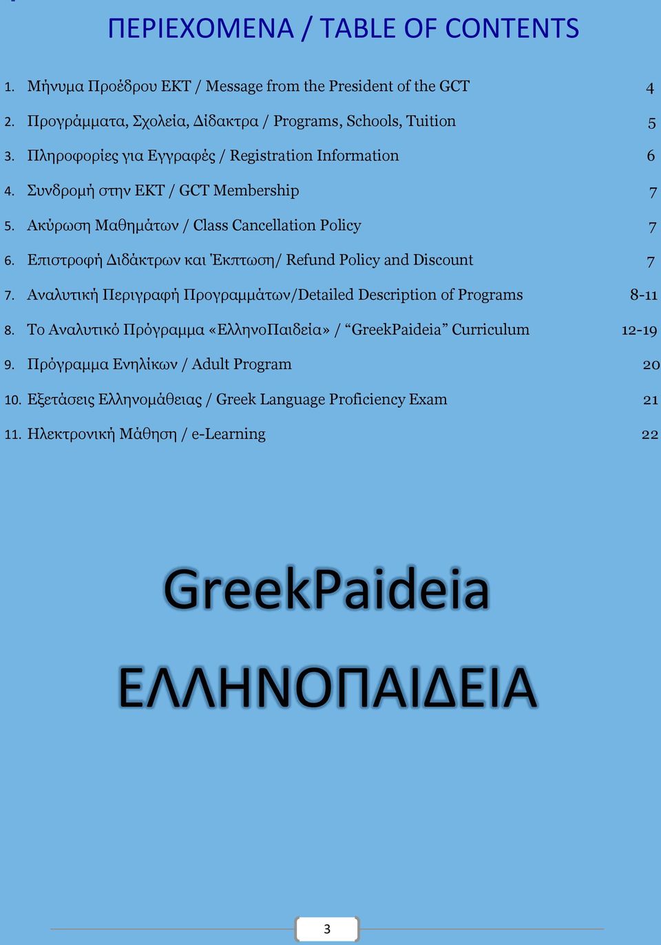 Επιστροφή Διδάκτρων και Έκπτωση/ Refund Policy and Discount 7 7. Αναλυτική Περιγραφή Προγραμμάτων/Detailed Description of Programs 8-11 8.