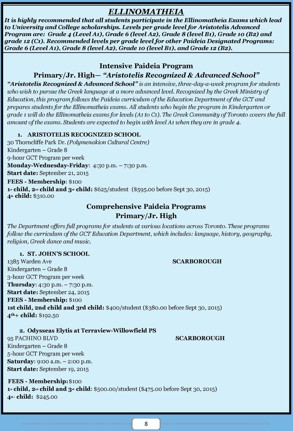 Recommended levels per grade level for other Paideia Designated Programs: Grade 6 (Level A1), Grade 8 (level A2), Grade 10 (level B1), and Grade 12 (B2). Intensive Paideia Program Primary/Jr.