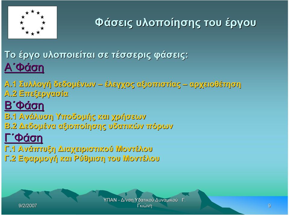 1 Ανάλυση Υποδομής και χρήσεων Β.