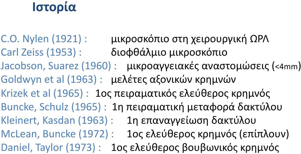 μικροαγγειακές αναστομώσεις (<4mm) Goldwyn et al (1963) : μελέτες αξονικών κρημνών Krizek et al (1965) : 1ος πειραματικός