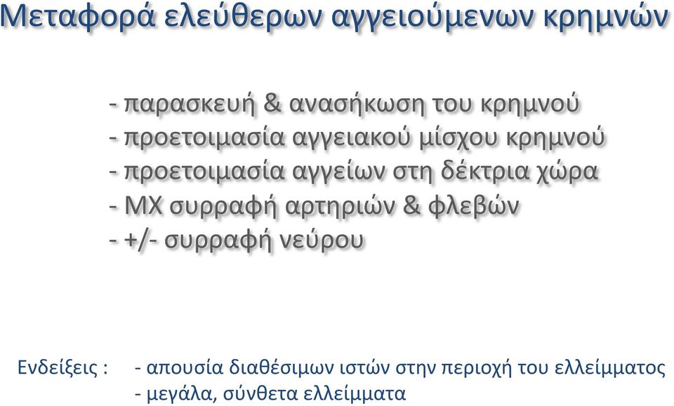 χώρα - ΜΧ συρραφή αρτηριών & φλεβών - +/- συρραφή νεύρου Ενδείξεις : -