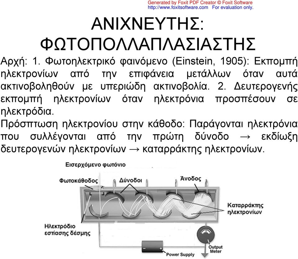 ακτινοβοληθούν με υπεριώδη ακτινοβολία. 2.