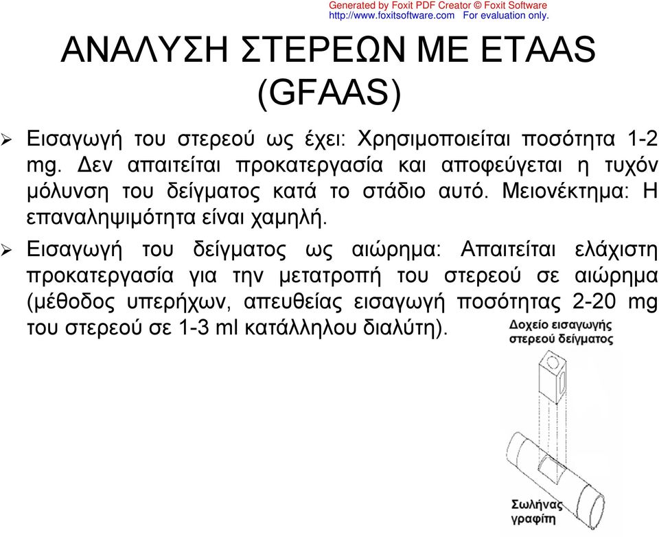 Μειονέκτημα: Η επαναληψιμότητα είναι χαμηλή.