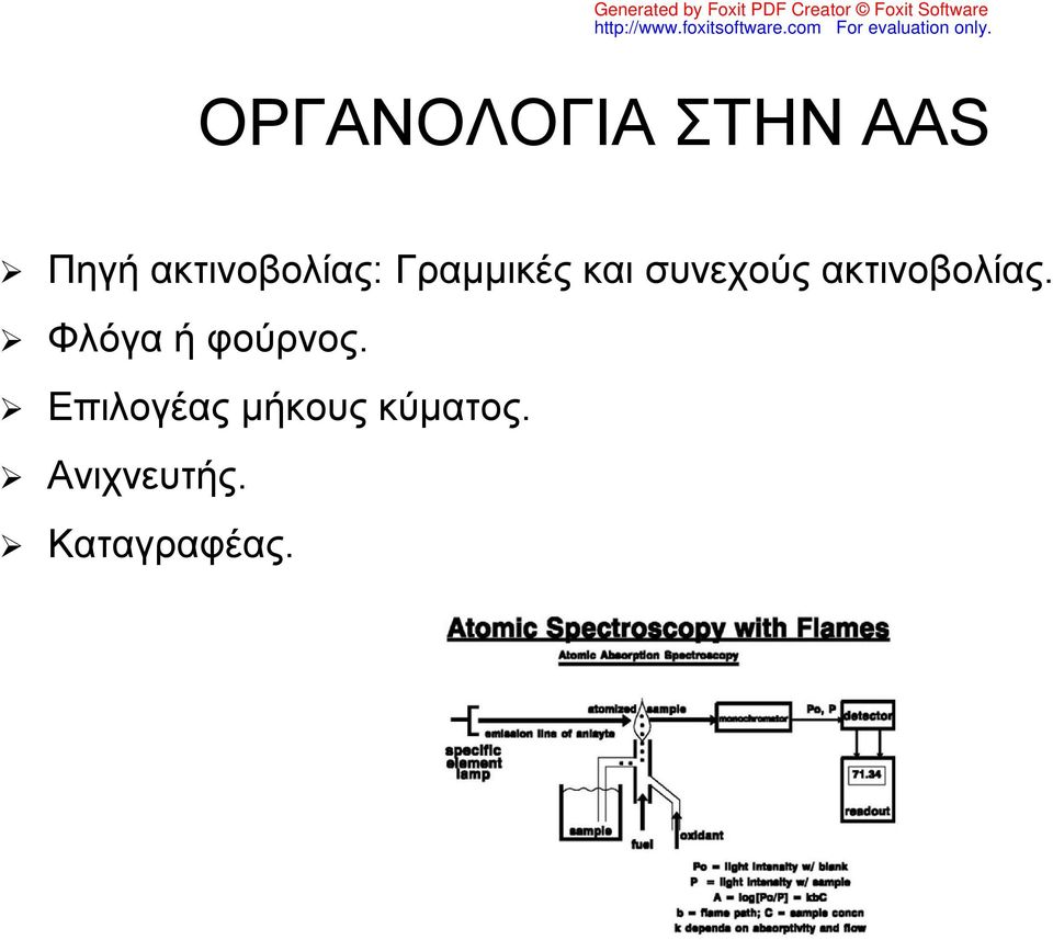 συνεχούς ακτινοβολίας.