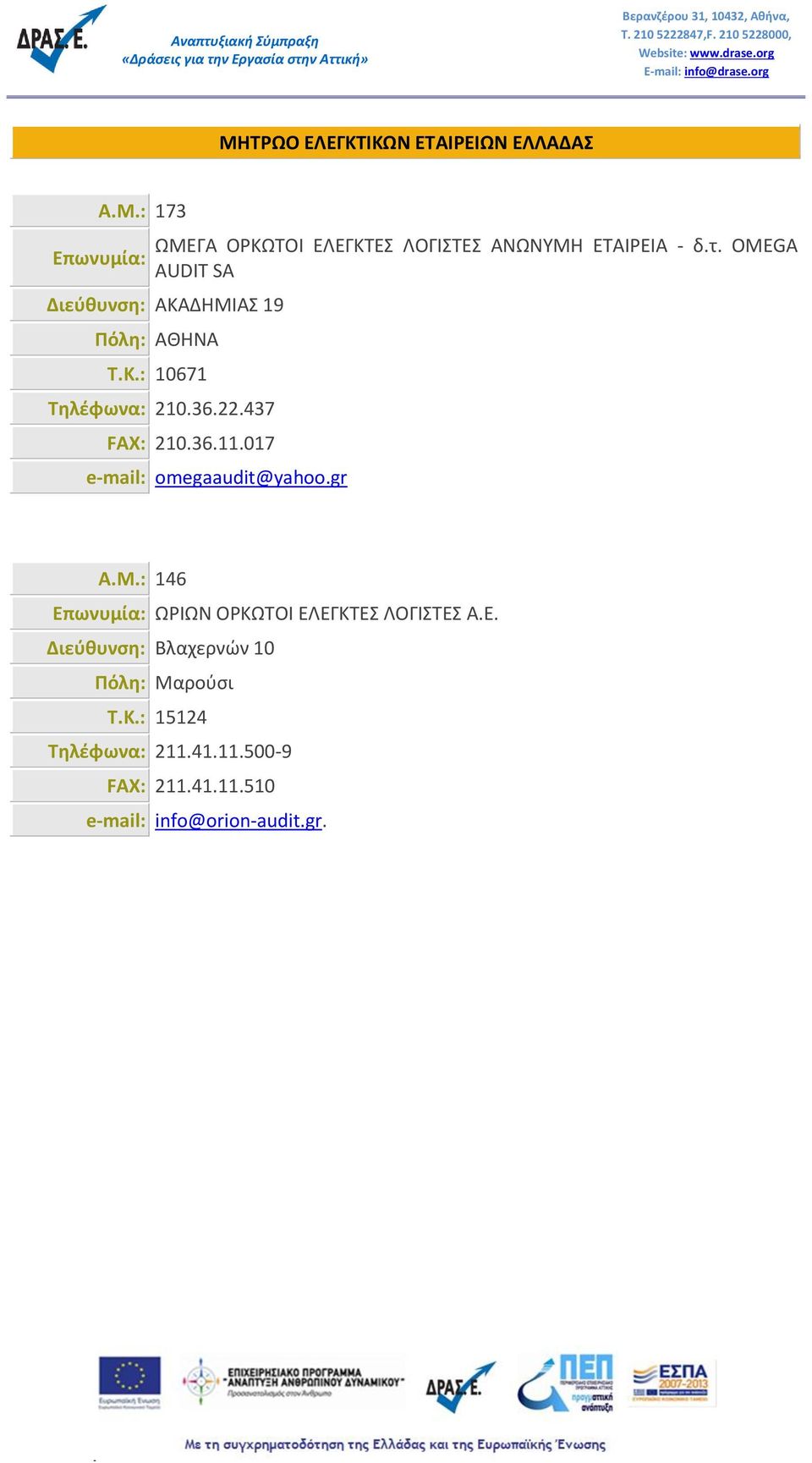 437 FAX: 210.36.11.017 e-mail: omegaaudit@yahoo.gr Α.Μ.