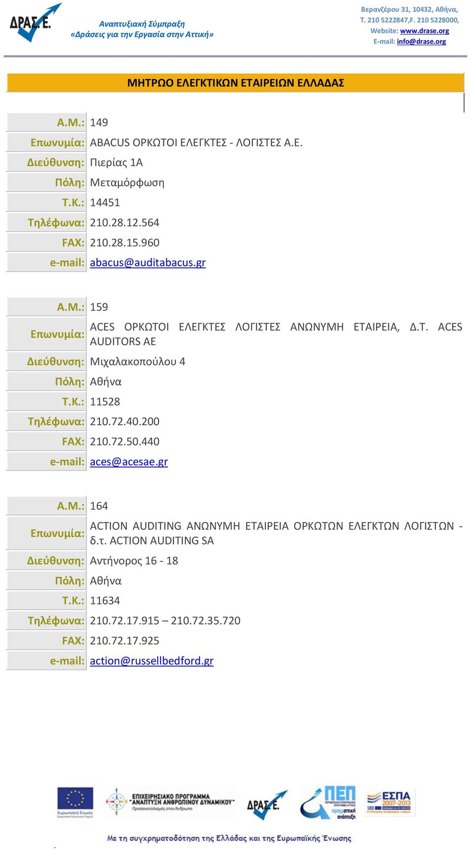 72.40.200 FAX: 210.72.50.440 e-mail: aces@acesae.gr Α.Μ.: 164 ACTION AUDITING ΑΝΩΝΥΜΗ ΕΤΑΙΡΕΙΑ ΟΡΚΩΤΩΝ ΕΛΕΓΚΤΩΝ ΛΟΓΙΣΤΩΝ - δ.τ.