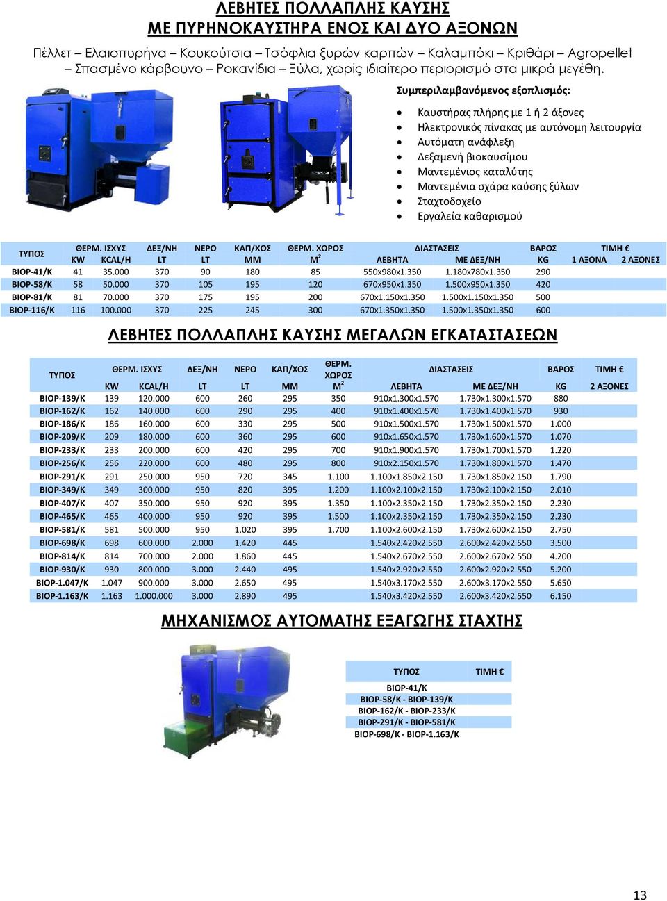 Συμπεριλαμβανόμενος εξοπλισμός: Καυστήρας πλήρης με 1 ή 2 άξονες Ηλεκτρονικός πίνακας με αυτόνομη λειτουργία Αυτόματη ανάφλεξη Δεξαμενή βιοκαυσίμου Μαντεμένιος καταλύτης Μαντεμένια σχάρα καύσης ξύλων