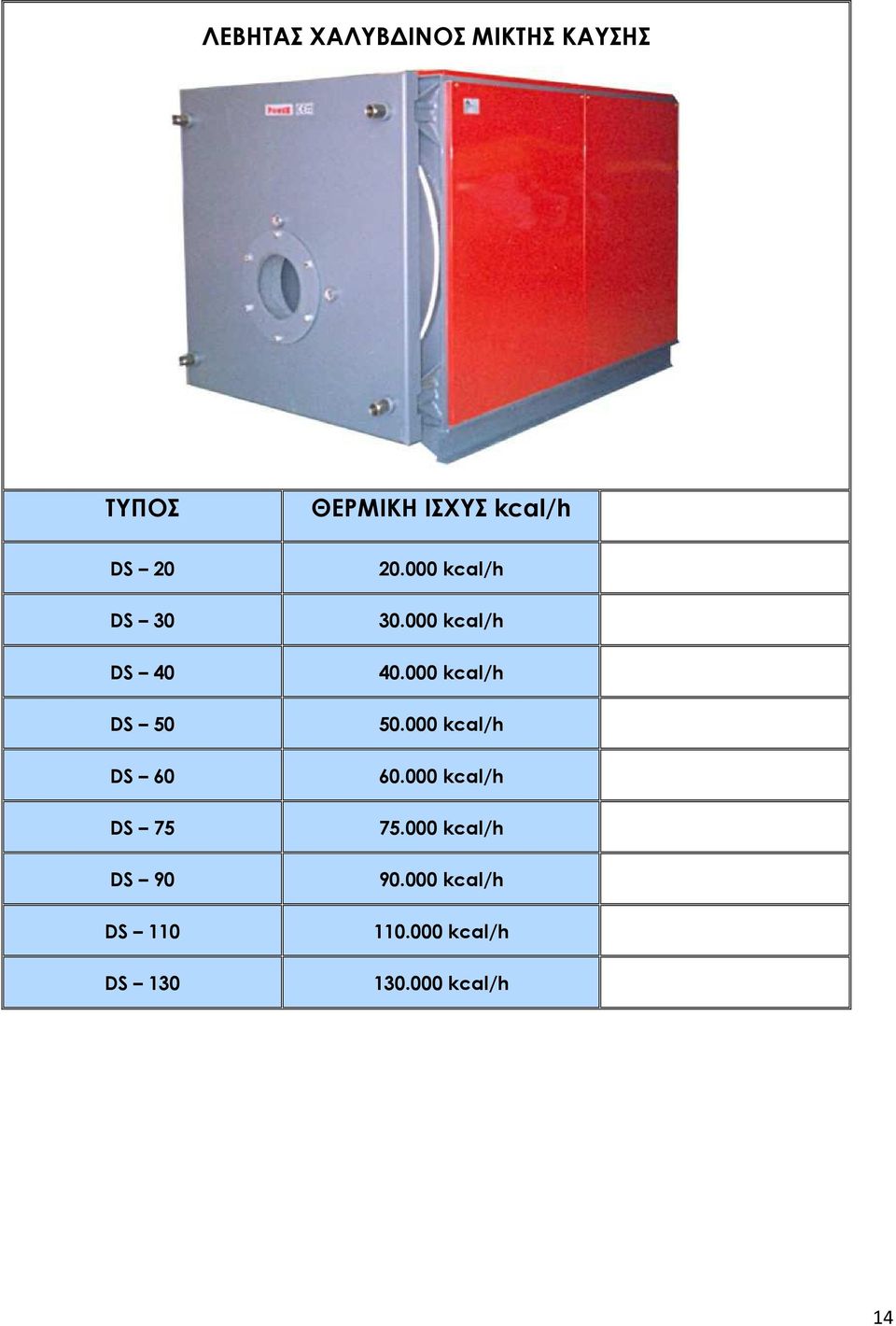 000 kcal/h 30.000 kcal/h 40.000 kcal/h 50.000 kcal/h 60.