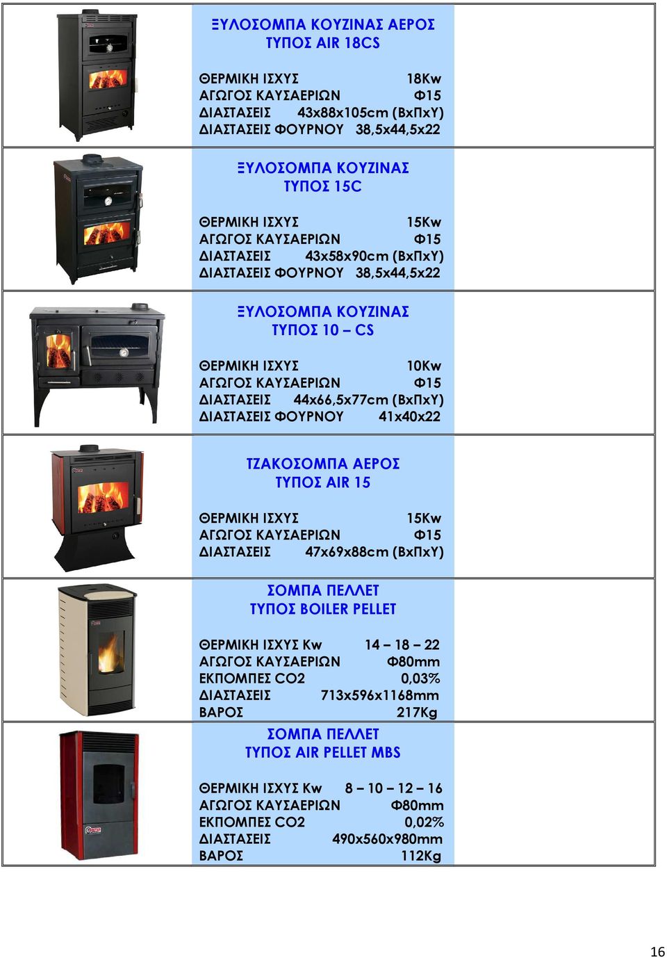 ΤΖΑΚΟΣΟΜΠΑ ΑΕΡΟΣ ΤΥΠΟΣ AIR 15 ΘΕΡΜΙΚΗ ΙΣΧΥΣ 15Kw ΙΑΣΤΑΣΕΙΣ 47x69x88cm (ΒxΠxΥ) ΣΟΜΠΑ ΠΕΛΛΕΤ ΤΥΠΟΣ BOILER PELLET ΘΕΡΜΙΚΗ ΙΣΧΥΣ Kw 14 18 22 ΑΓΩΓΟΣ ΚΑΥΣΑΕΡΙΩΝ Φ80mm ΕΚΠΟΜΠΕΣ CO2