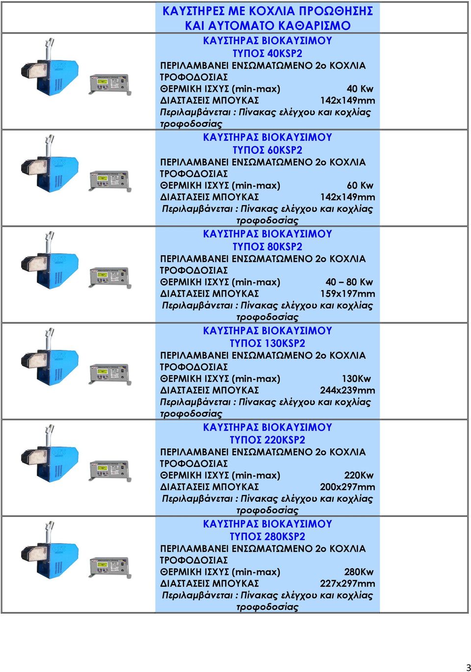 80 Kw ΙΑΣΤΑΣΕΙΣ ΜΠΟΥΚΑΣ 159x197mm ΤΥΠΟΣ 130KSP2 ΘΕΡΜΙΚΗ ΙΣΧΥΣ (min-max) 130Κw ΙΑΣΤΑΣΕΙΣ ΜΠΟΥΚΑΣ 244x239mm ΤΥΠΟΣ 220KSP2