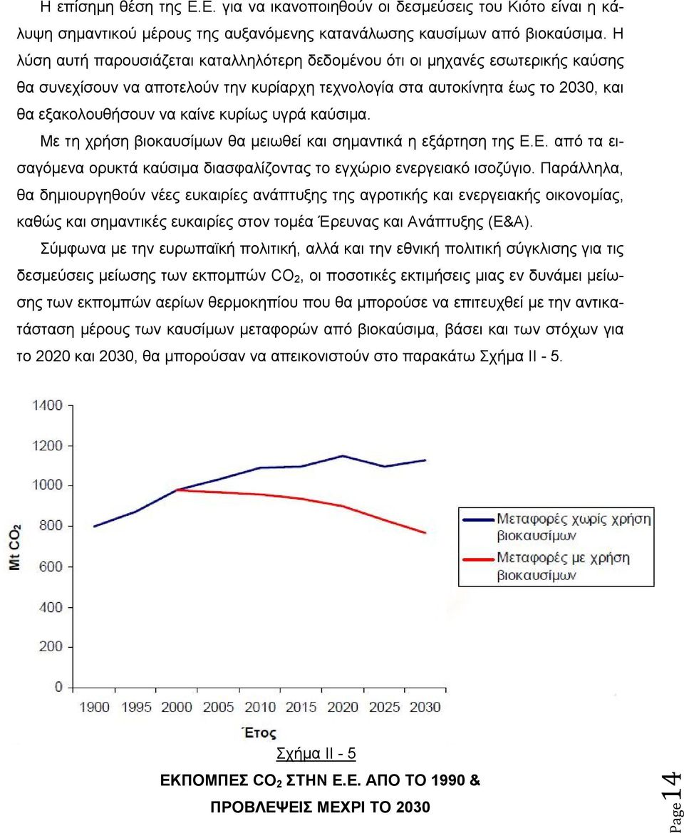 υγρά καύσιμα. Με τη χρήση βιοκαυσίμων θα μειωθεί και σημαντικά η εξάρτηση της Ε.Ε. από τα εισαγόμενα ορυκτά καύσιμα διασφαλίζοντας το εγχώριο ενεργειακό ισοζύγιο.