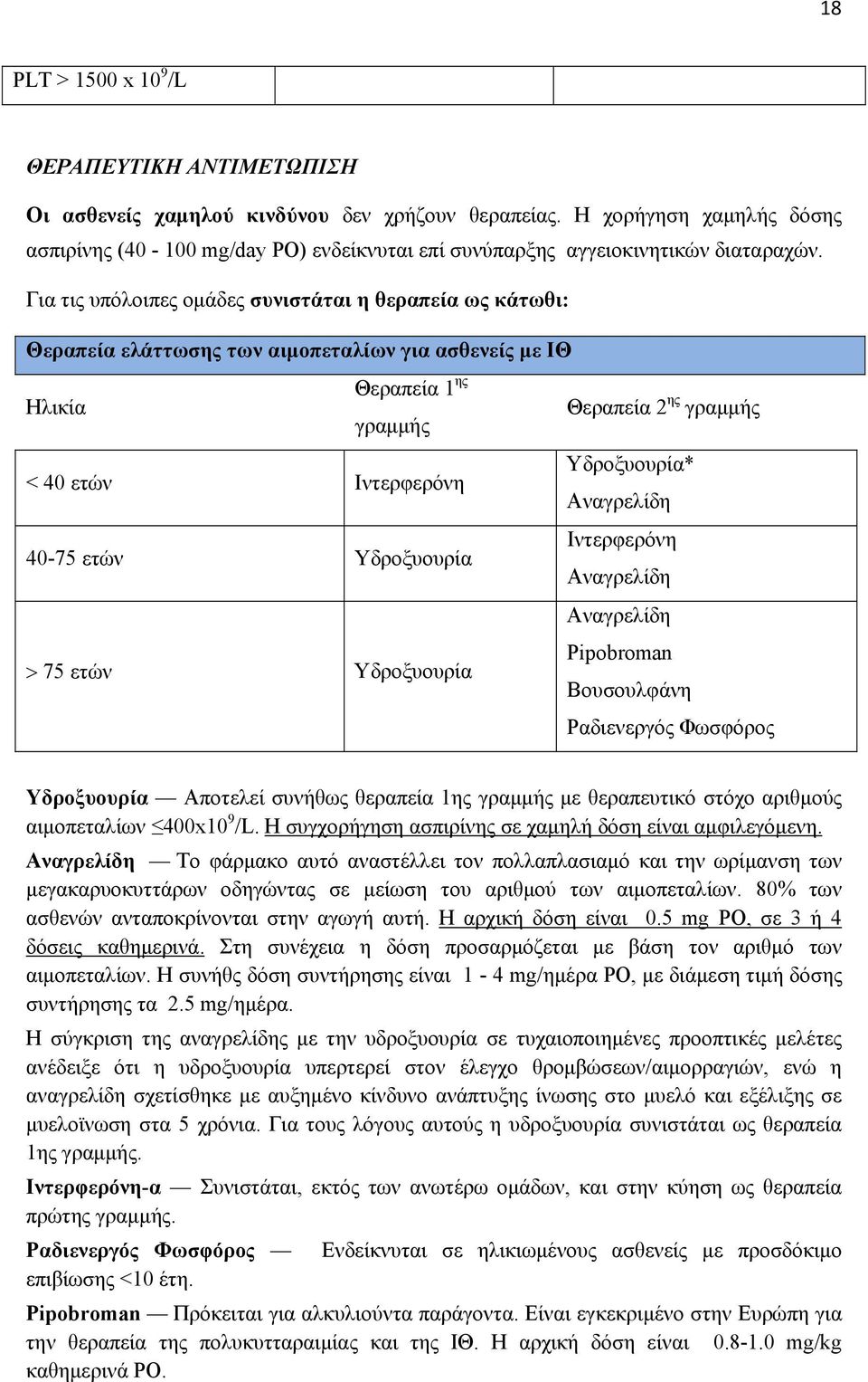 Για τις υπόλοιπες ομάδες συνιστάται η θεραπεία ως κάτωθι: Θεραπεία ελάττωσης των αιμοπεταλίων για ασθενείς με ΙΘ Ηλικία Θεραπεία 1 ης γραμμής Θεραπεία 2 ης γραμμής < 40 ετών Ιντερφερόνη Υδροξυουρία*