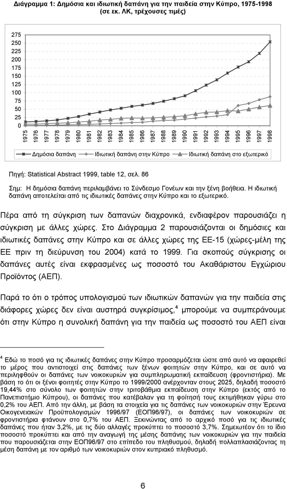 Ιδιωτική δαπάνη στην Κύπρο Ιδιωτική δαπάνη στο εξωτερικό Πηγή: Statistical Abstract 1999, table 12, σελ. 86 Σηµ: Η δηµόσια δαπάνη περιλαµβάνει το Σύνδεσµο Γονέων και την ξένη βοήθεια.