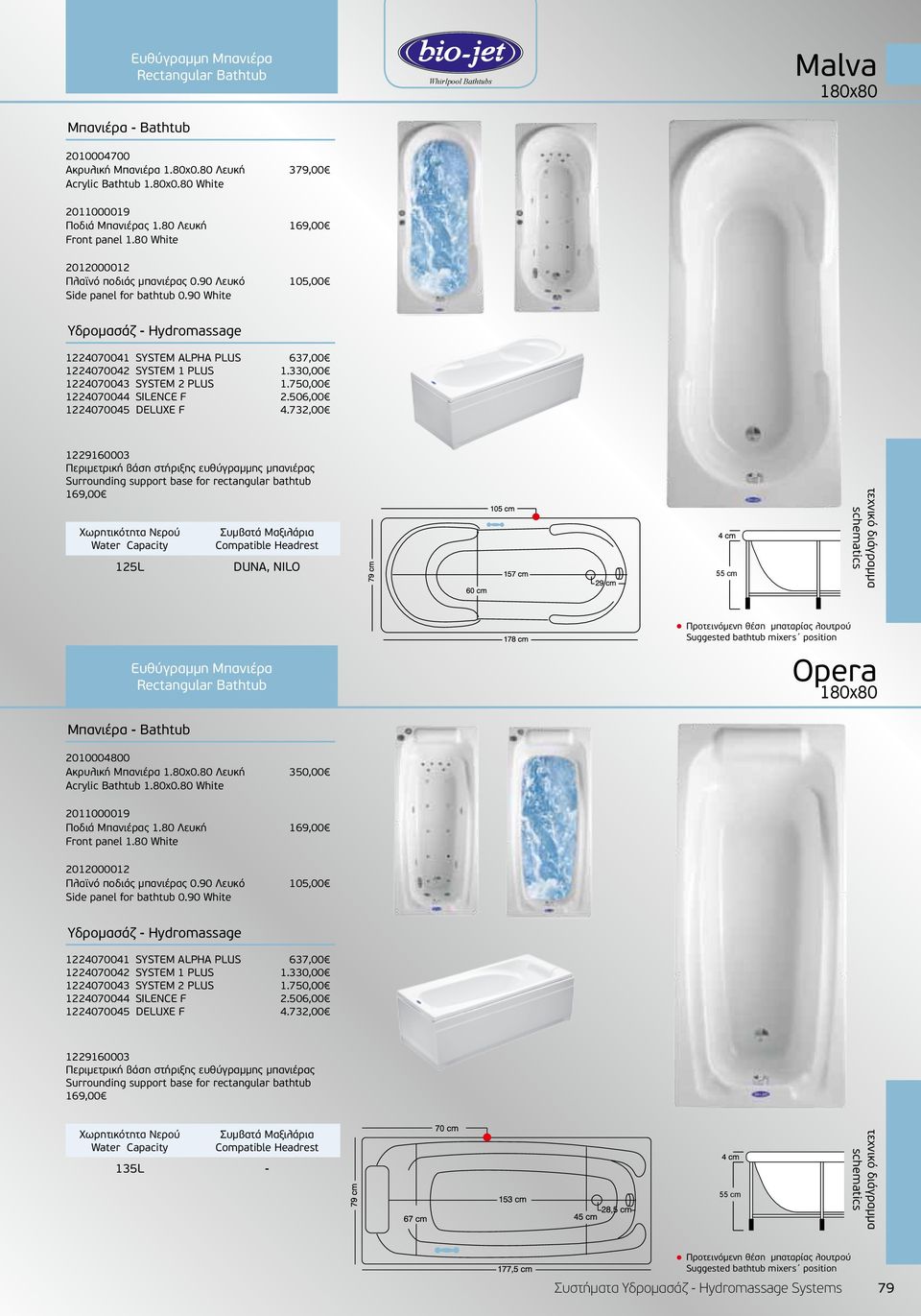 80 White 125L DUNA, NILO Eυθύγραμμη Μπανιέρα Opera 180x80 2010004800 Ακρυλική Μπανιέρα 1.80x0.