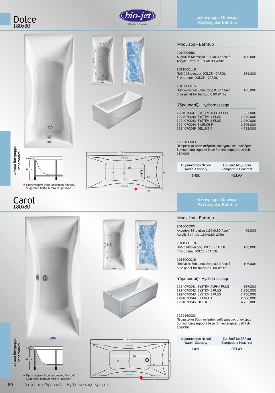 80 White 2011000118 Ποδιά Μπανιέρας DOLCE - CAROL Front panel DOLCE - CAROL 2012000015 Πλαϊνό ποδιάς μπανιέρας 0.