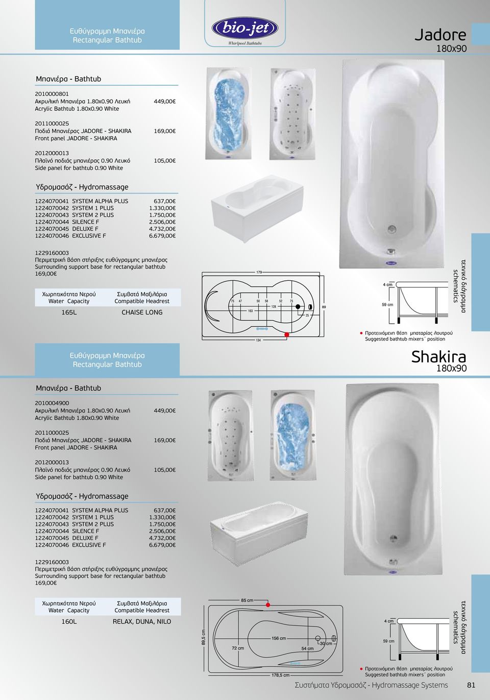 90 White 2011000025 Ποδιά Μπανιέρας JADORE - SHAKIRA Front panel JADORE - SHAKIRA 2012000013 1224070046 EXCLUSIVE F 6.