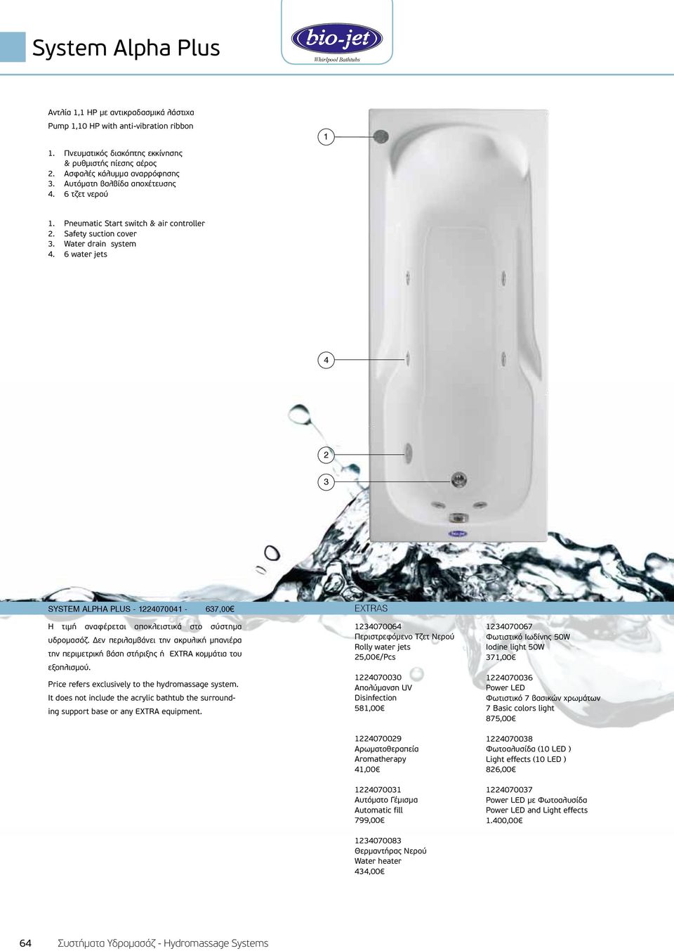 6 water jets 4 2 3 SYSTEM ÁLPHA plus - 1224070041-637,00 Η τιμή αναφέρεται αποκλειστικά στο σύστημα υδρομασάζ.