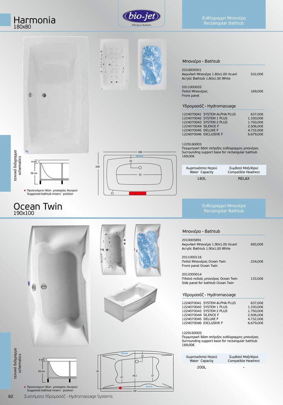 90x1.00 White 2011000116 Ποδιά Μπανιέρας Ocean Twin 224,00 Front panel Ocean Twin 2012000014 Πλαϊνό ποδιάς μπανιέρας Ocean Twin 133,00 Side panel