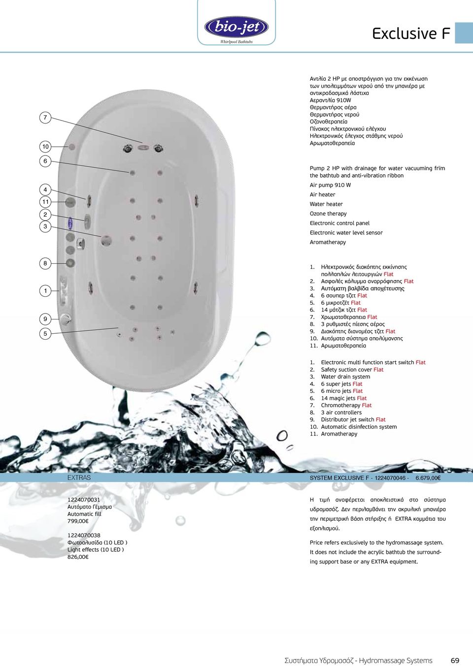 heater Water heater Ozone therapy Electronic control panel Electronic water level sensor Aromatherapy 8 1 9 5 1. Ηλεκτρονικός διακόπτης εκκίνησης πολλαπλών λειτουργιών Flat 2.