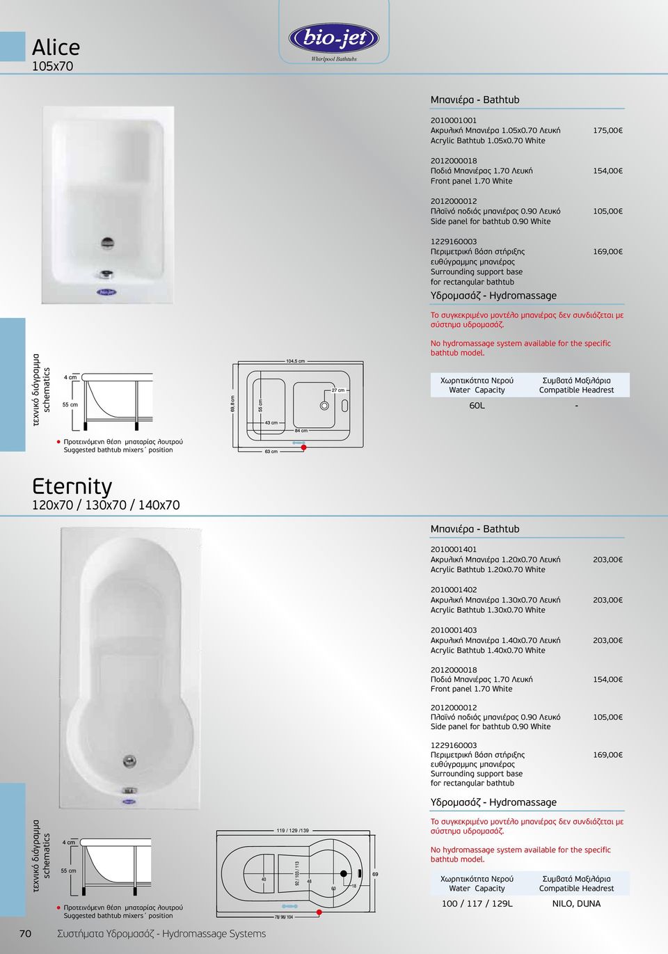 No hydromassage system available for the specific bathtub model. 60L - Eternity 120x70 / 130x70 / 140x70 2010001401 Ακρυλική Μπανιέρα 1.20x0.70 Λευκή 203,00 Acrylic Bathtub 1.20x0.70 White 2010001402 Ακρυλική Μπανιέρα 1.