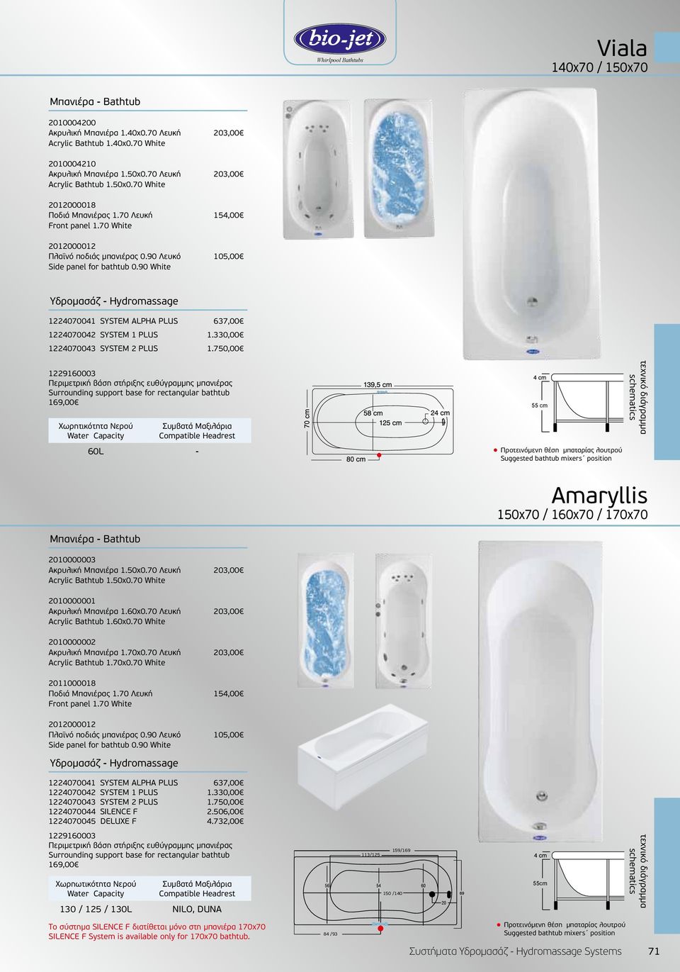 70 Λευκή 203,00 Acrylic Bathtub 1.60x0.70 White 2010000002 Ακρυλική Μπανιέρα 1.70x0.70 Λευκή 203,00 Acrylic Bathtub 1.70x0.70 White 2011000018 Ποδιά Μπανιέρας 1.70 Λευκή 154,00 Front panel 1.