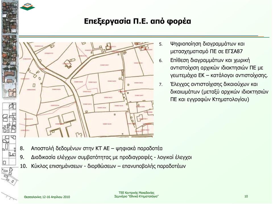 Έλεγχος αντιστοίχισης δικαιούχων και δικαιωµάτων (µεταξύ αρχικών ιδιοκτησιών ΠΕ και εγγραφών Κτηµατολογίου) 8.