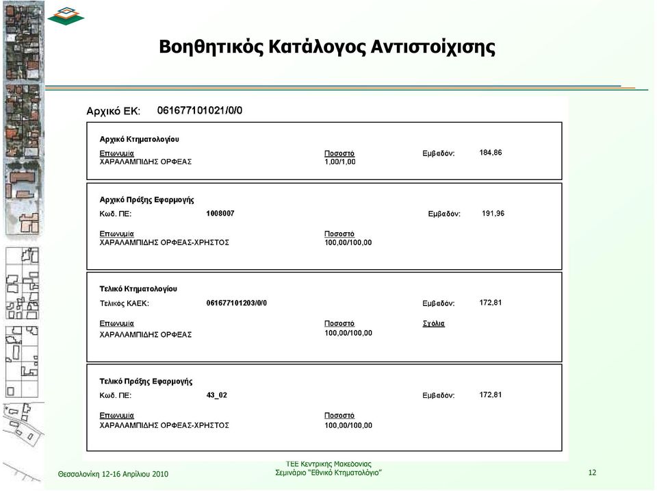 Αντιστοίχισης