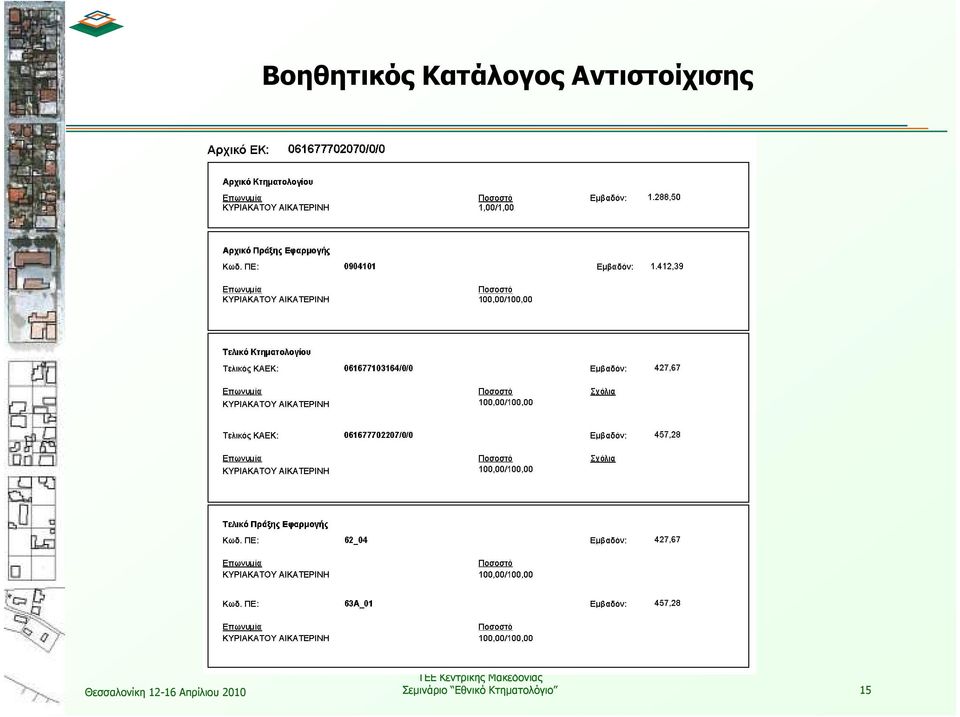 Αντιστοίχισης