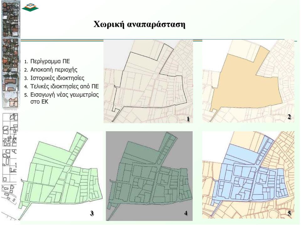 Τελικές ιδιοκτησίες από ΠΕ 5.