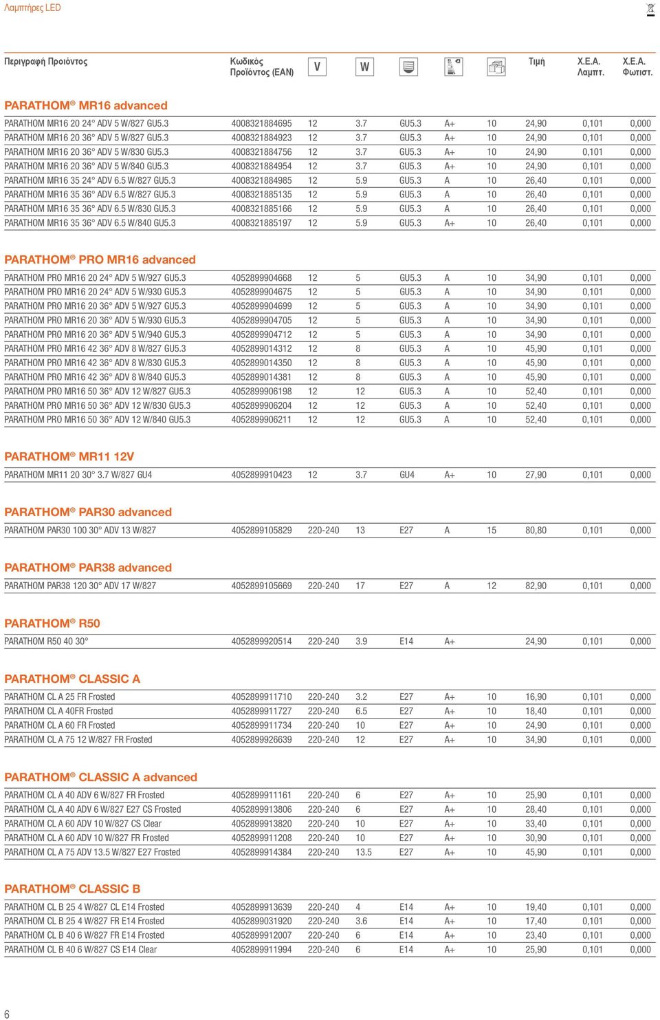 3 4008321884985 12 5.9 GU5.3 A 10 26,40 0,101 0,000 PARATHOM MR16 35 36 ADV 6.5 W/827 GU5.3 4008321885135 12 5.9 GU5.3 A 10 26,40 0,101 0,000 PARATHOM MR16 35 36 ADV 6.5 W/830 GU5.