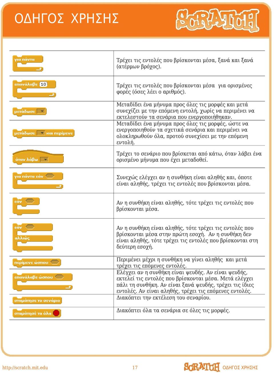 Μεταδίδει ένα μήνυμα προς όλες τις μορφές, ώστε να ενεργοποιηθούν τα σχετικά σενάρια και περιμένει να ολοκληρωθούν όλα, προτού συνεχίσει με την επόμενη εντολή.