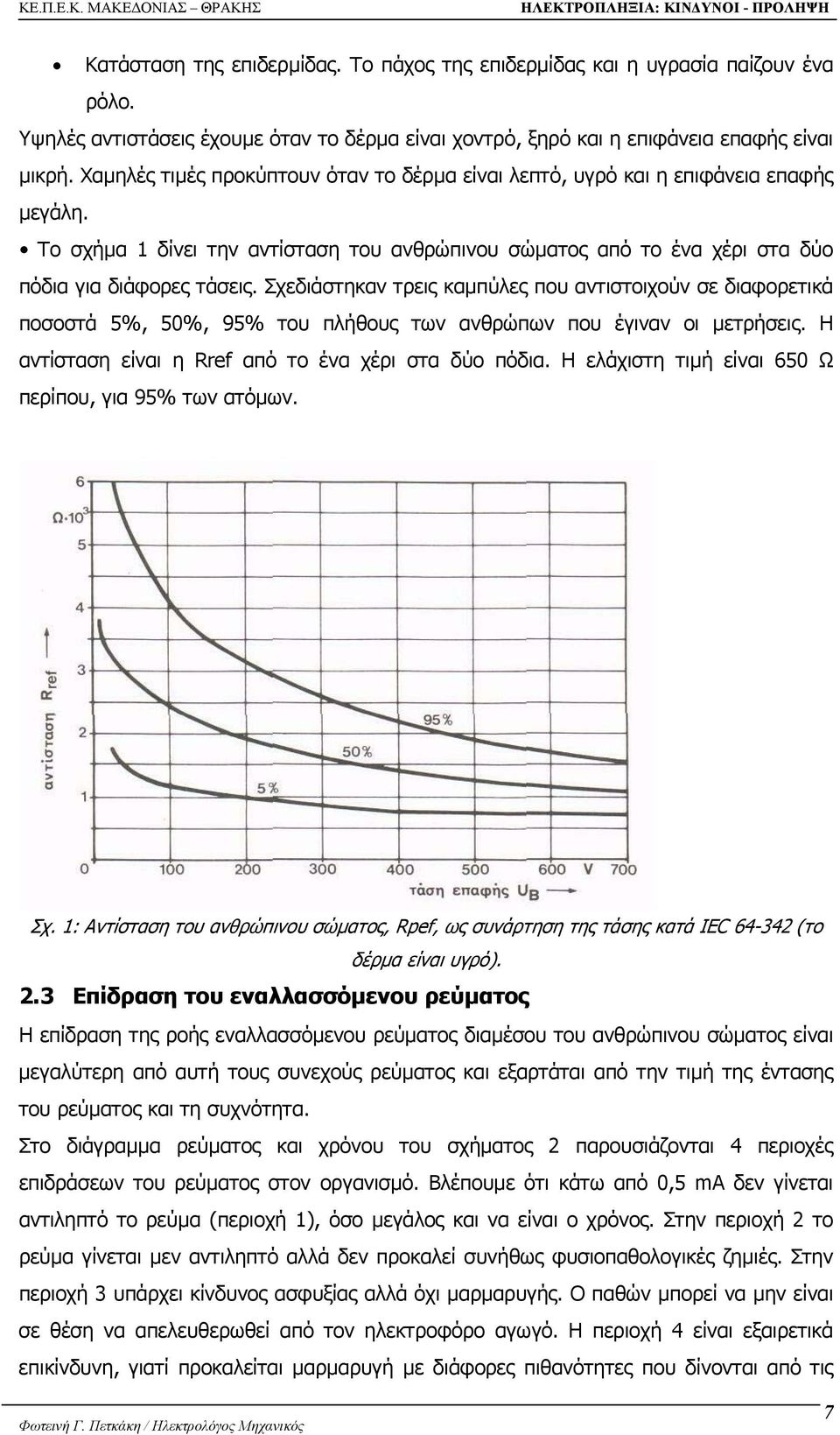 Σχεδιάστηκαν τρεις καµπύλες που αντιστοιχούν σε διαφορετικά ποσοστά 5%, 50%, 95% του πλήθους των ανθρώπων που έγιναν οι µετρήσεις. Η αντίσταση είναι η Rref από το ένα χέρι στα δύο πόδια.