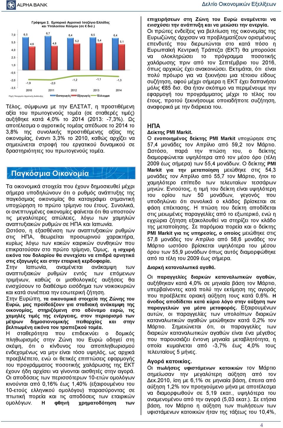 το 2014 (2013: -7,3%).