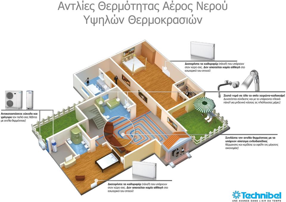 Αέρος Νερού