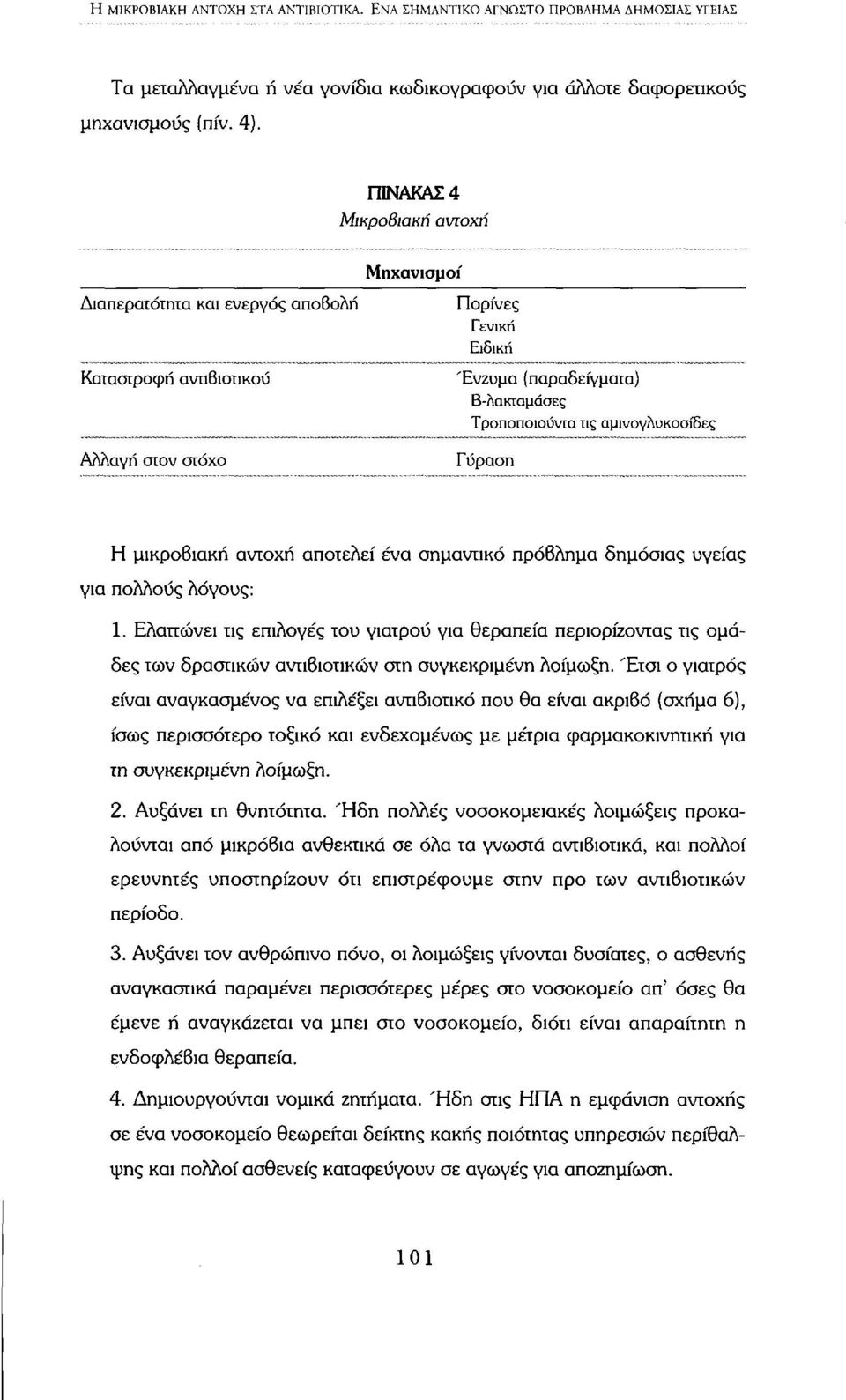 στόχο Γυραση Η μικροβιακή αντοχή αποτελεί ένα σημαντικό πρόβλημα δημόσιας υγείας για πολλούς λόγους: 1.