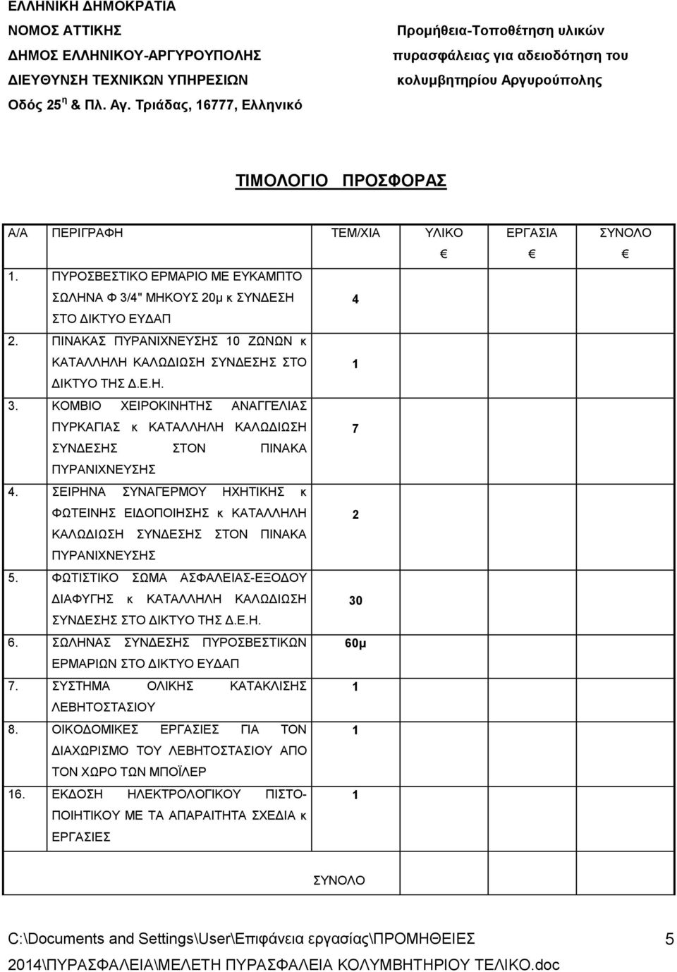 ΠΥΡΟΣΒΕΣΤΙΚO ΕΡΜΑΡΙΟ ΜΕ ΕΥΚΑΜΠΤΟ ΣΩΛΗΝΑ Φ 3/4" ΜΗΚΟΥΣ 20μ κ ΣΥΝΔΕΣΗ 4 ΣΤΟ ΔΙΚΤΥΟ ΕΥΔΑΠ 2. ΠΙΝΑΚΑΣ ΠΥΡΑΝΙΧΝΕΥΣΗΣ 10 ΖΩΝΩΝ κ ΚΑΤΑΛΛΗΛΗ ΚΑΛΩΔΙΩΣΗ ΣΥΝΔΕΣΗΣ ΣΤΟ 1 ΔΙΚΤΥΟ ΤΗΣ Δ.Ε.Η. 3. ΚΟΜΒΙΟ ΧΕΙΡΟΚΙΝΗΤΗΣ ΑΝΑΓΓΕΛΙΑΣ ΠΥΡΚΑΓΙΑΣ κ ΚΑΤΑΛΛΗΛΗ ΚΑΛΩΔΙΩΣΗ 7 ΣΥΝΔΕΣΗΣ ΣΤΟΝ ΠΙΝΑΚΑ ΠΥΡΑΝΙΧΝΕΥΣΗΣ 4.