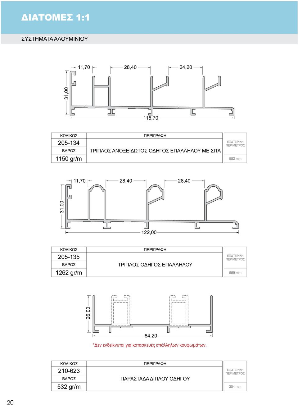 ΟΔΗΓΟΣ ΕΠΑΛΛΗΛΟΥ 1262 gr/m 559 mm ΕΞΩΤΕΡΙΚΗ ΠΕΡΙΜΕΤΡΟΣ 26,00 84,20 *Δεν ενδείκνυται για