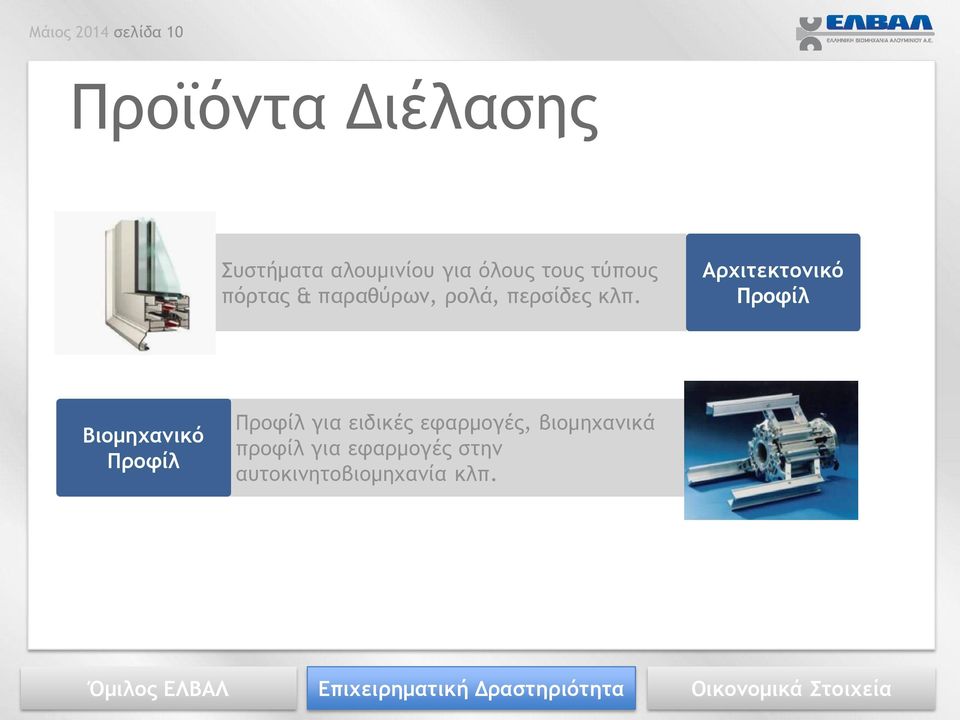 Αρχιτεκτονικό Προφίλ Βιομηχανικό Προφίλ Προφίλ για ειδικές
