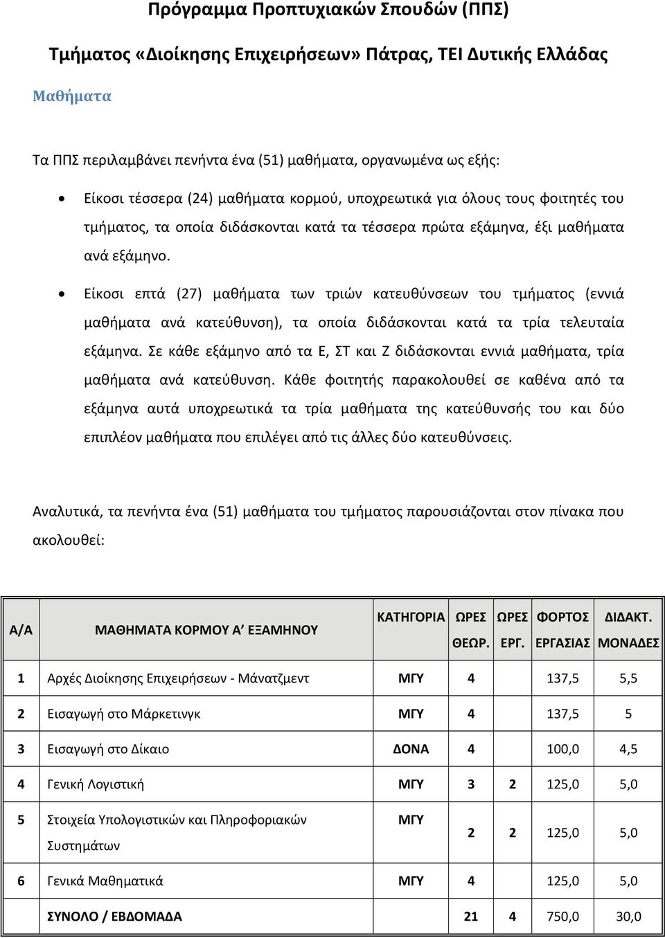 Είκοσι επτά (27) μαθήματα των τριών κατευθύνσεων του τμήματος (εννιά μαθήματα ανά κατεύθυνση), τα οποία διδάσκονται κατά τα τρία τελευταία εξάμηνα.