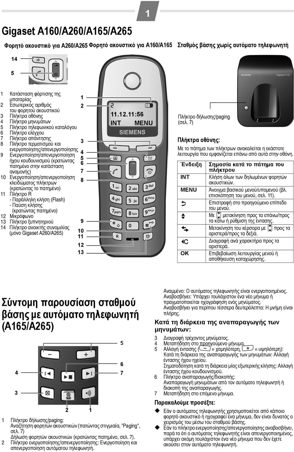 Ενεργοποίηση/απενεργοποίηση 4 ήχου κουδουνισμού (κρατώντας 5 6 πατημένο στην κατάσταση αναμονής) 7 10 Ενεργοποίηση/απενεργοποίηση κλειδώματος πλήκτρων 8 (κρατώντας το πατημένο) 11 Πλήκτρο R -