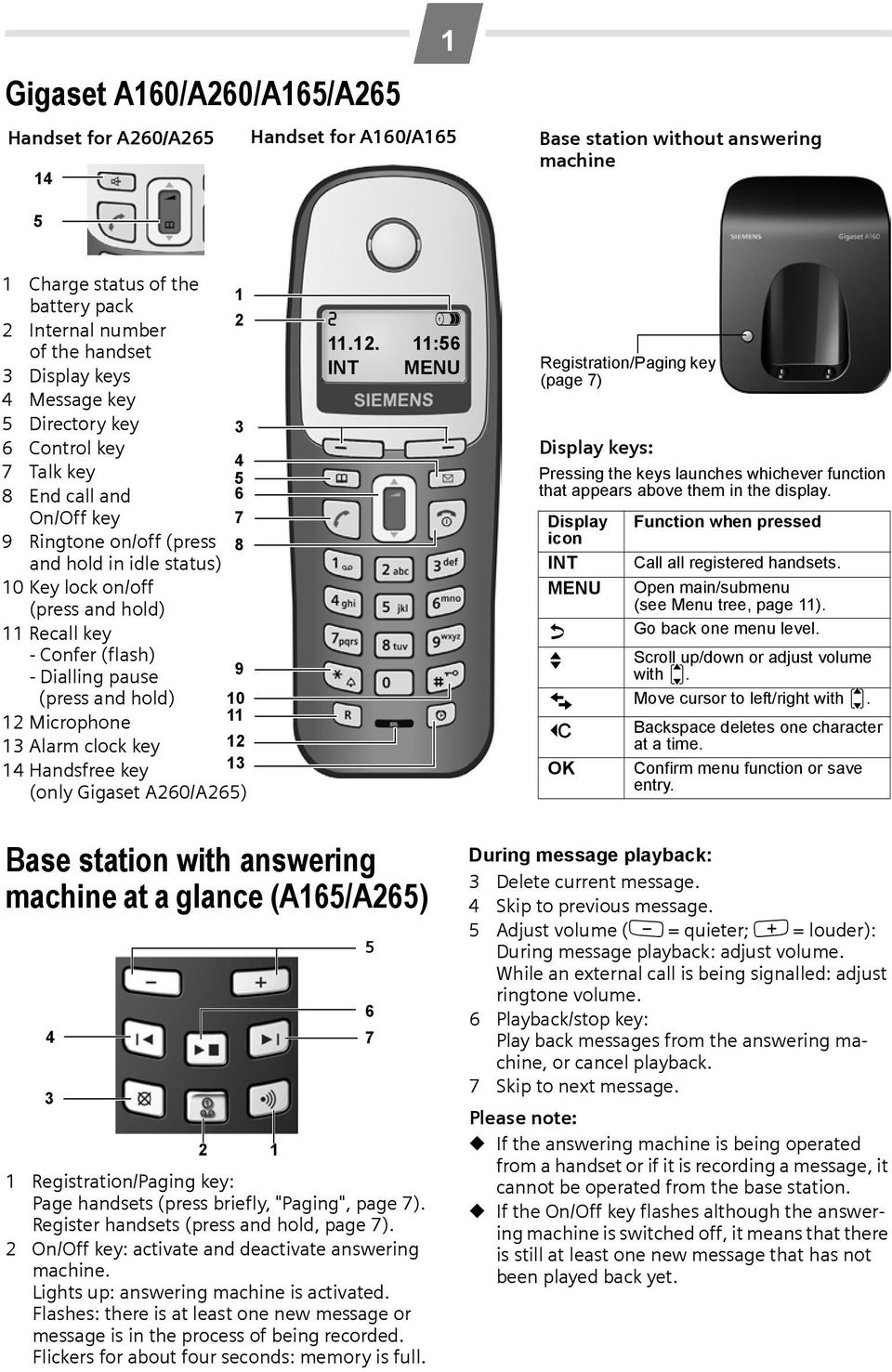 Recall key - Confer (flash) - Dialling pause (press and hold) 12 
