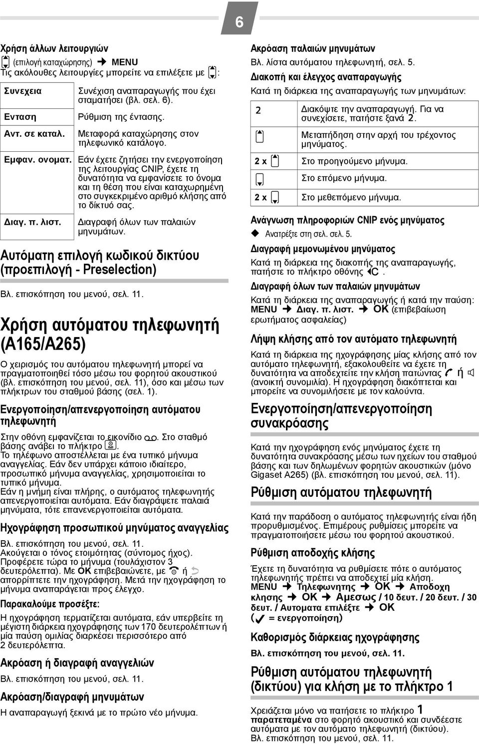 Χρήση αυτόματου τηλεφωνητή (A165/A265) Ο χειρισμός του αυτόματου τηλεφωνητή μπορεί να πραγματοποιηθεί τόσο μέσω του φορητού ακουστικού (βλ. επισκόπηση του μενού, σελ.