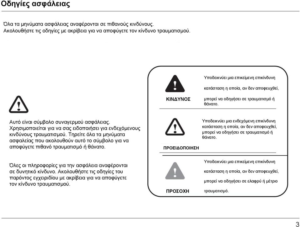 Χρησιμοποιείται για να σας ειδοποιήσει για ενδεχόμενους κινδύνους τραυματισμού. Τηρείτε όλα τα μηνύματα ασφαλείας που ακολουθούν αυτό το σύμβολο για να αποφύγετε πιθανό τραυματισμό ή θάνατο.