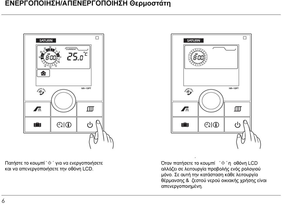 Όταν πατήσετε το κουμπί η oθόνη LCD αλλάζει σε λειτουργία προβολής ενός