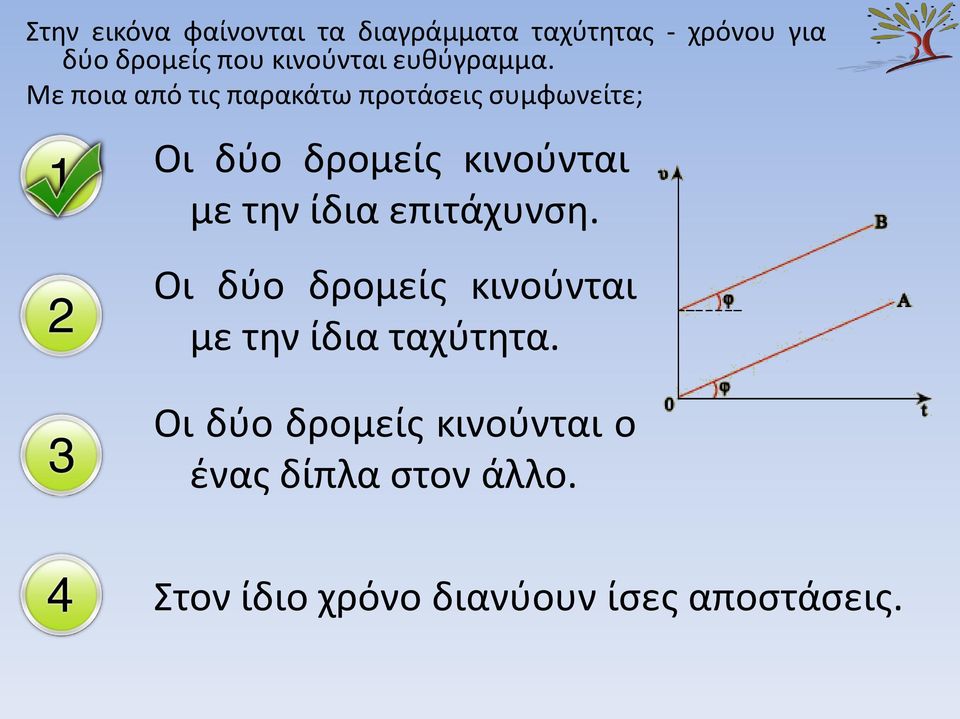 Με ποια από τις παρακάτω προτάσεις συμφωνείτε; Οι δύο δρομείς κινούνται με την