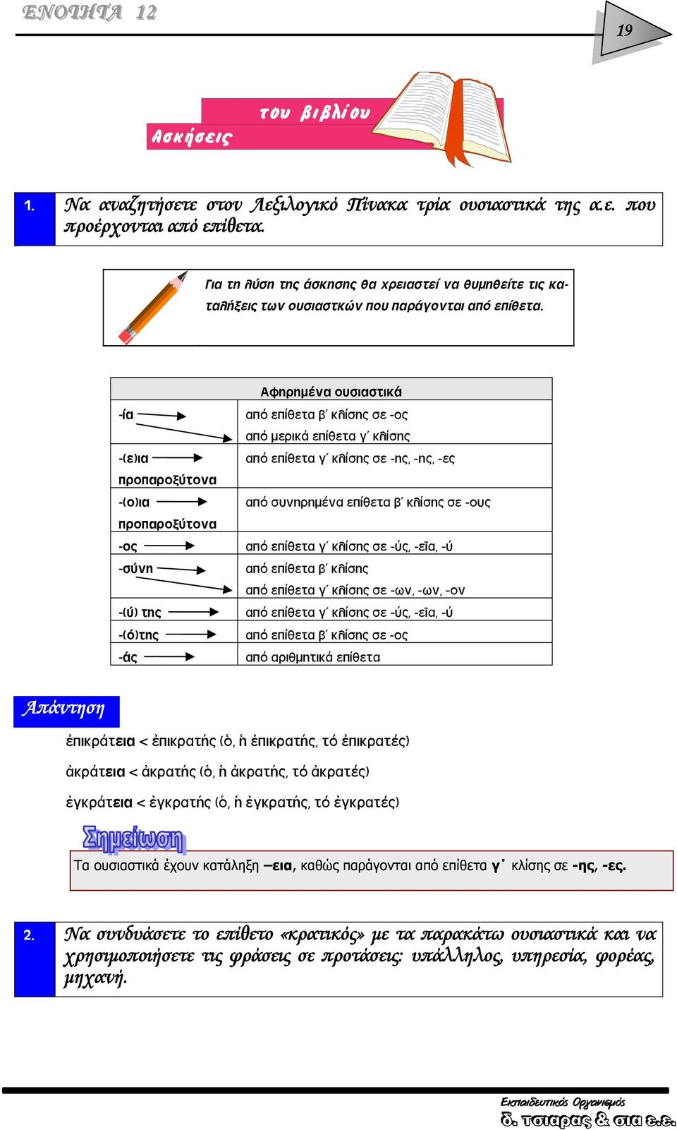 Αφηρημένα ουσιαστικά -ία από επίθετα β κλίσης σε -ος από μερικά επίθετα γ κλίσης -(ε)ια από επίθετα γ κλίσης σε -ης, -ης, -ες προπαροξύτονα -(ο)ια από συνηρημένα επίθετα β κλίσης σε -ους